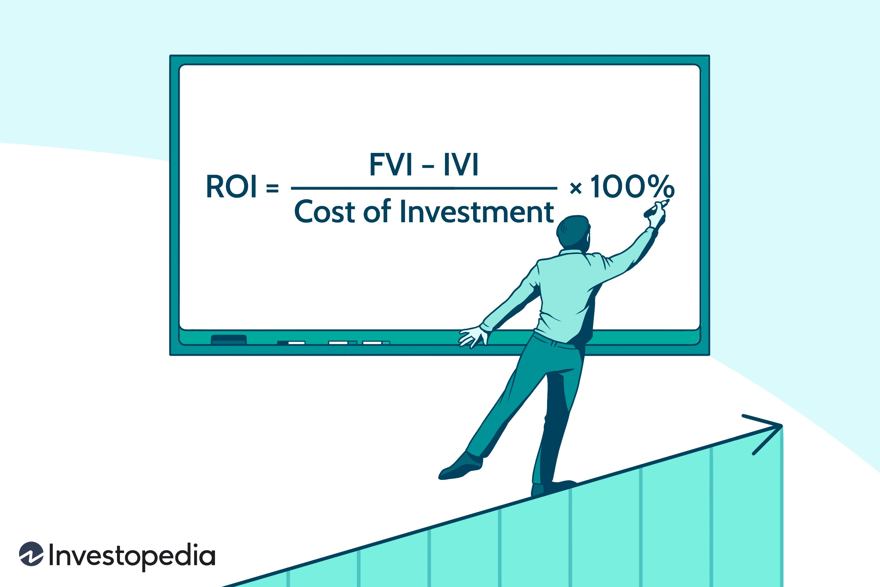 How to Calculate Return on Investment (ROI)
