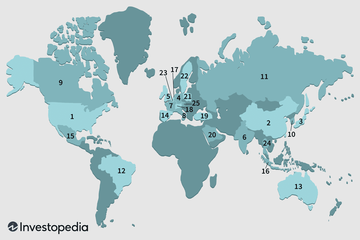 The Top 25 Economies in the World