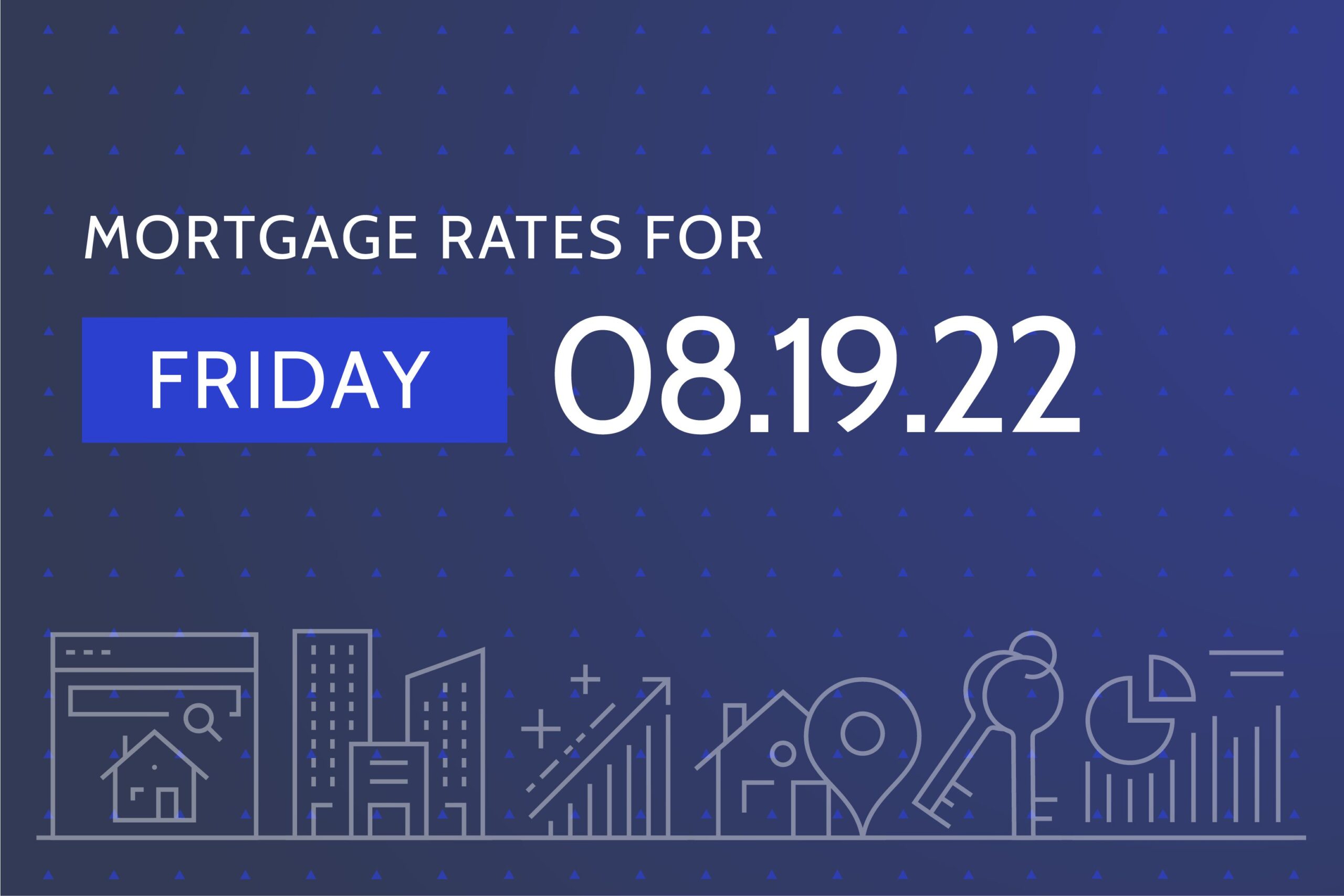 Today's Mortgage Rates & Trends